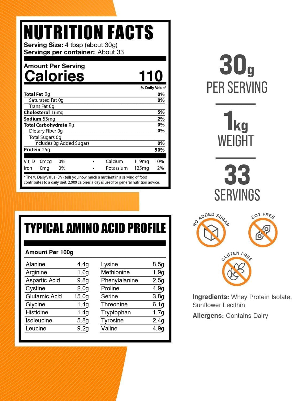 Proteína de suero hidrolizada aislada en polvo de .Com - Proteína de suero aislada - Sin sabor y sin gluten, 30 g por porción, 1 kg (Paquete de 1)