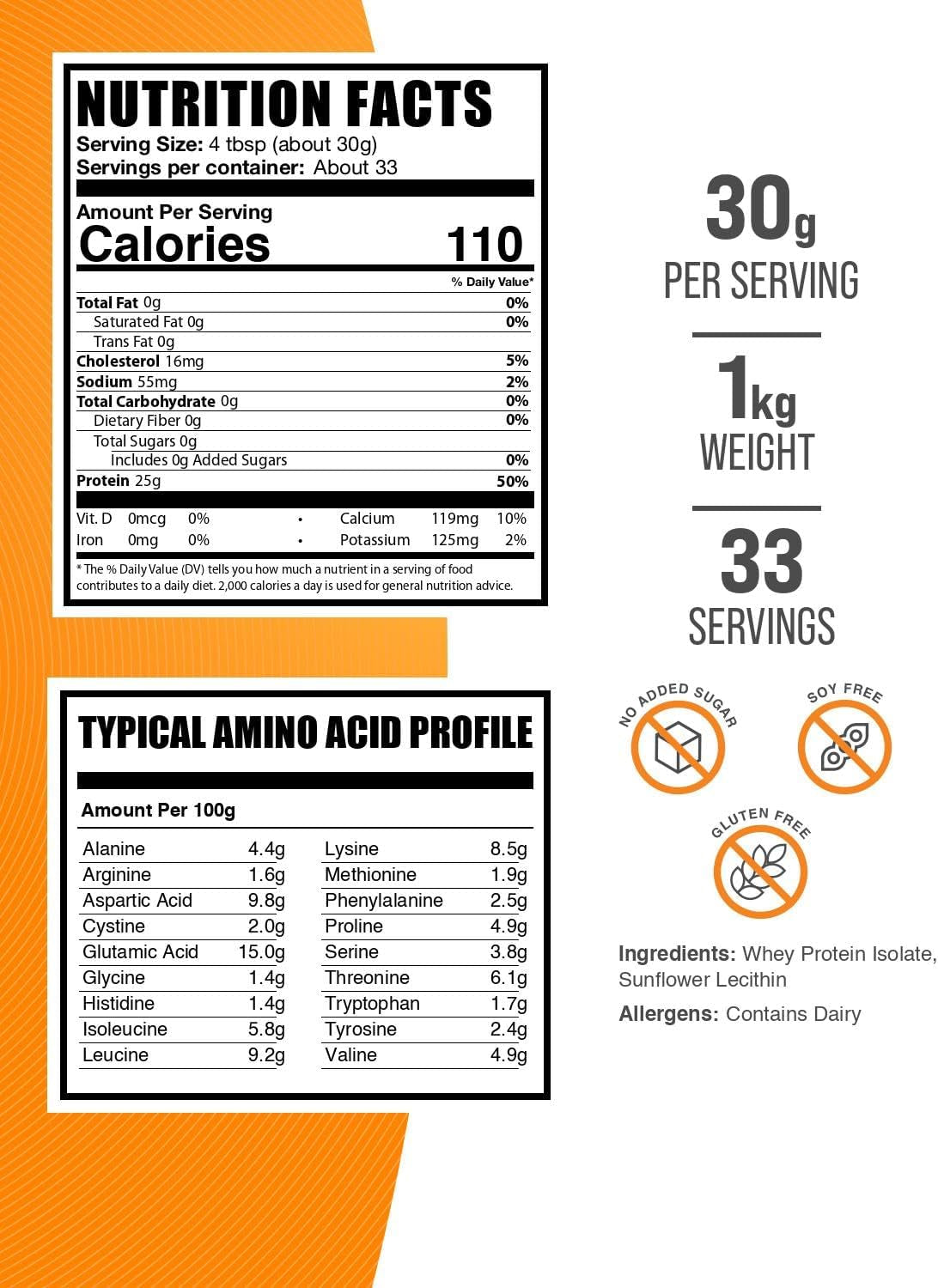 Proteína de suero hidrolizada aislada en polvo de .Com - Proteína de suero aislada - Sin sabor y sin gluten, 30 g por porción, 1 kg (Paquete de 1)