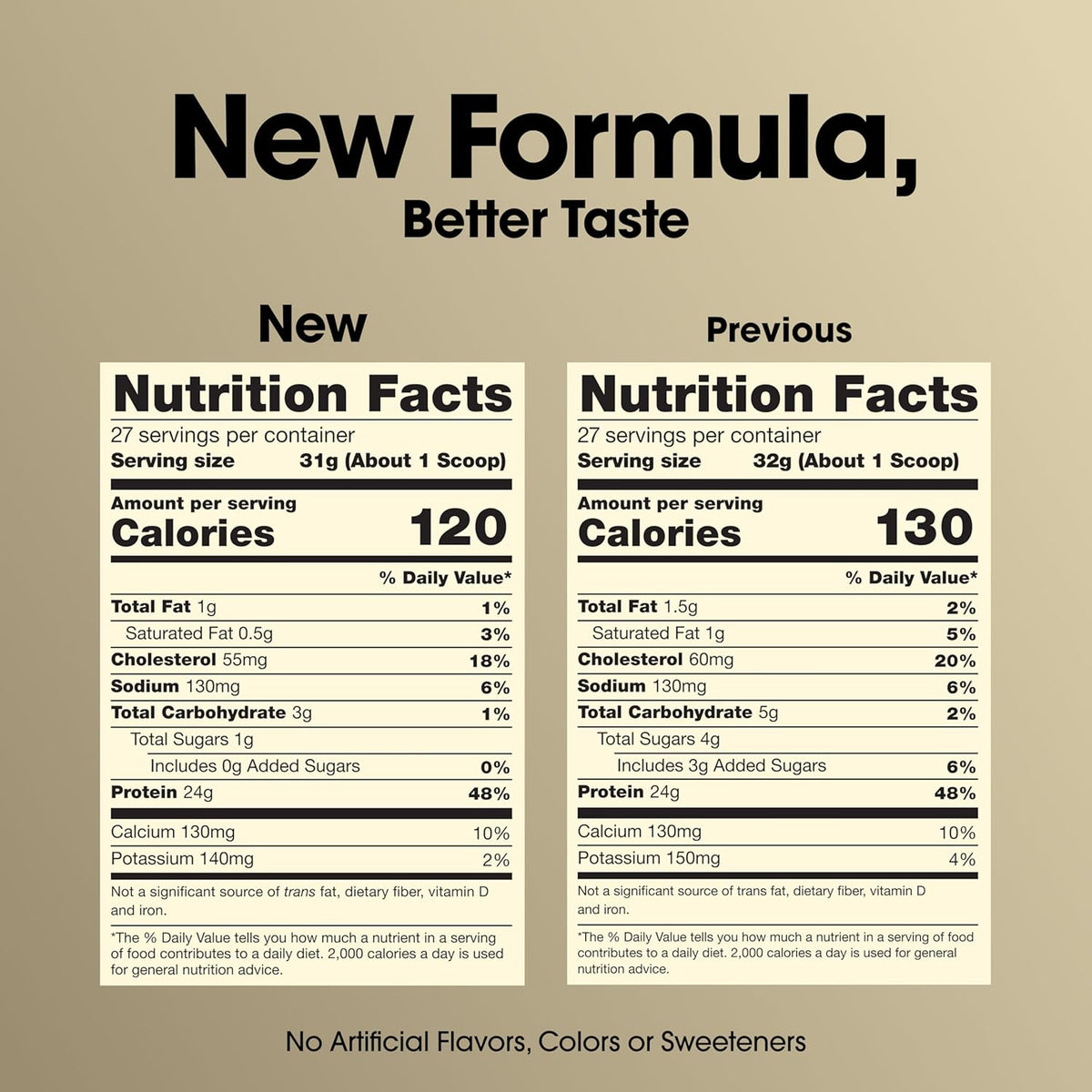 Proteína en polvo Gold Standard 100% Whey con sabor natural, vainilla (el envase puede variar), 1,9 libras (paquete de 6)