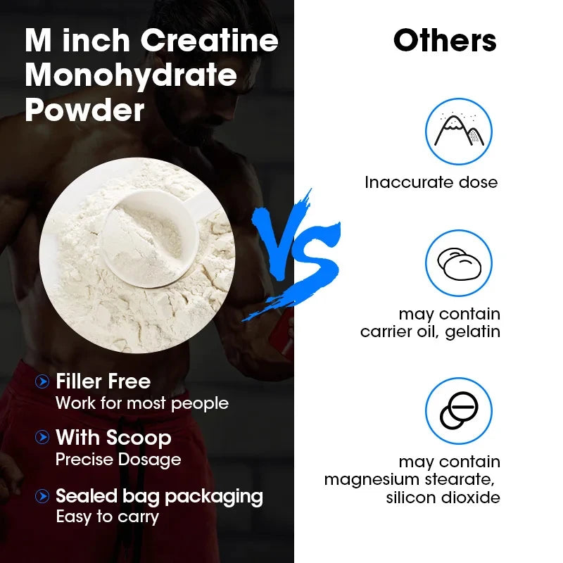 Monohidrato de creatina. Proteínas de suero para el rendimiento energético, la recuperación muscular y el entrenamiento. Suplemento nutricional para adultos.
