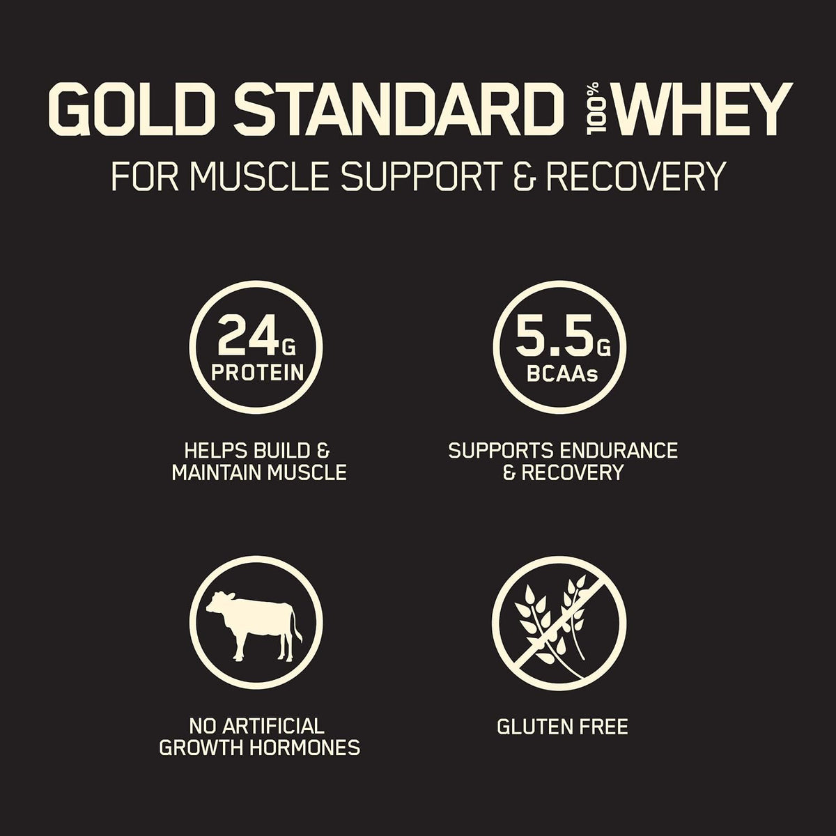Proteína de suero en polvo 100% Gold Standard: chocolate doblemente rico (2.26kg) con monohidrato de creatina micronizado en polvo, sin sabor (120 porciones) - Paquete