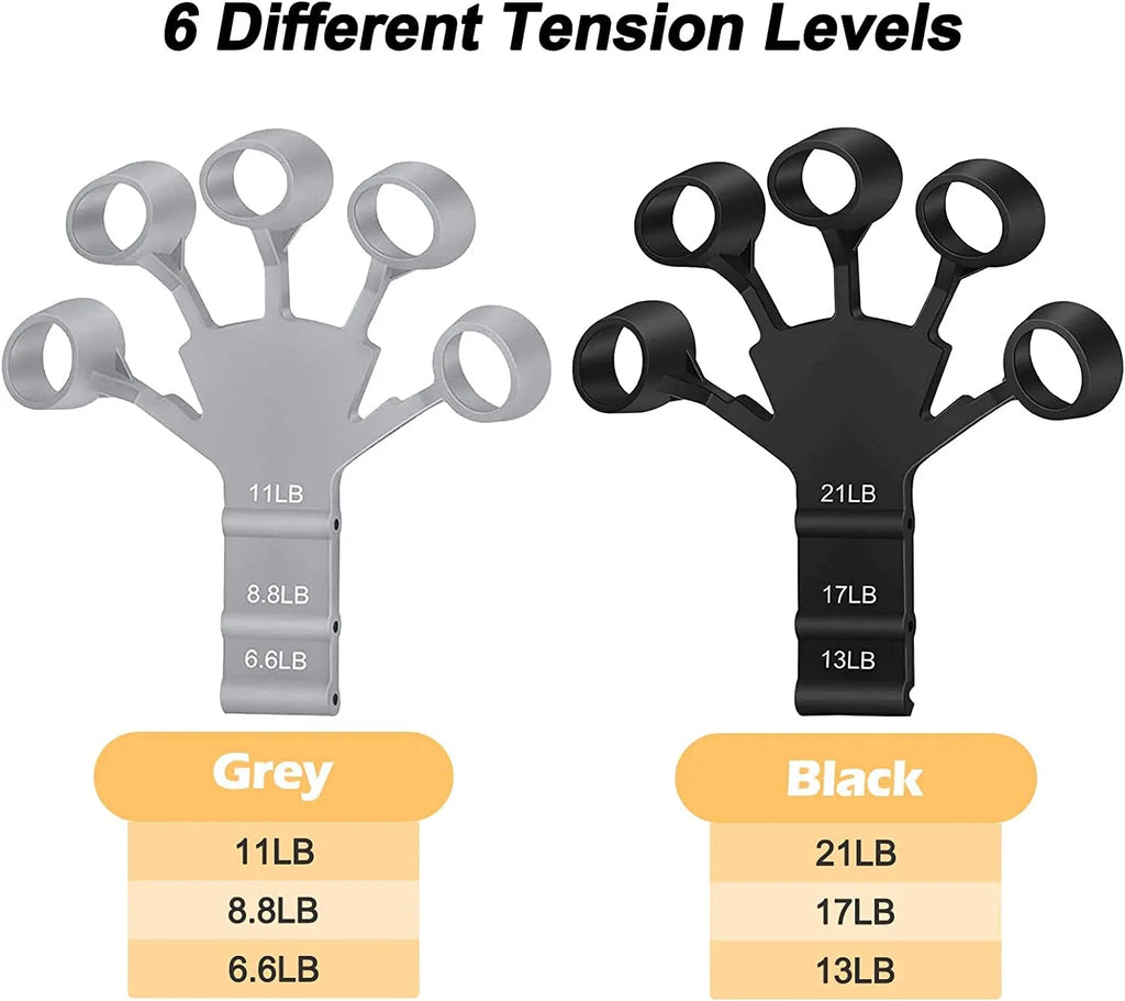 6 niveles de resistencia agarre de mano entrenador de fuerza de mano herramientas físicas de rehabilitación pinza de dedo de Fitness expansor de gimnasio portátil