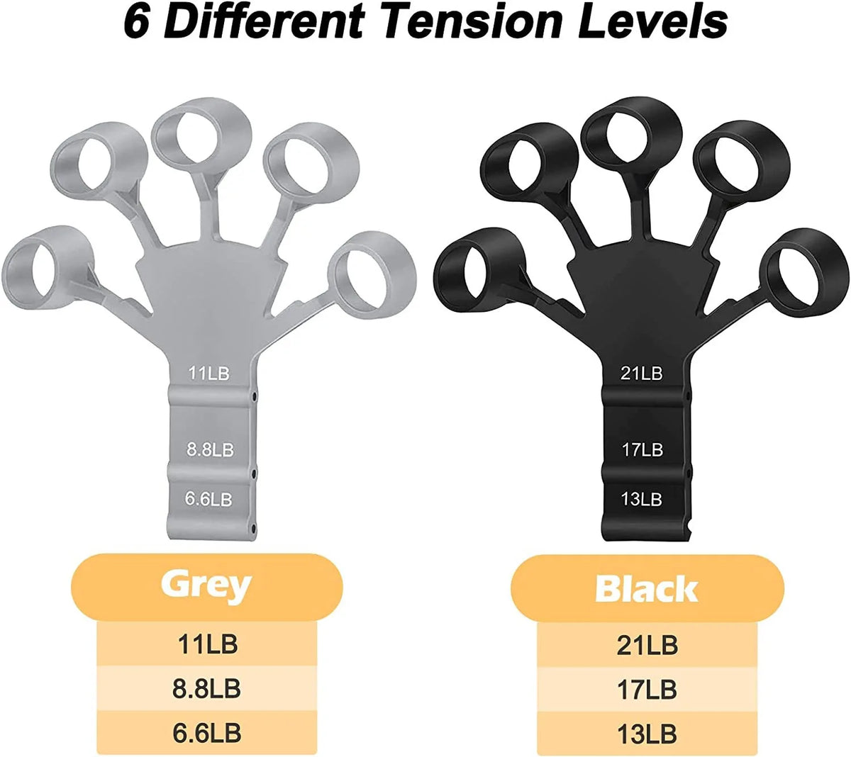 6 niveles de resistencia agarre de mano entrenador de fuerza de mano herramientas físicas de rehabilitación pinza de dedo de Fitness expansor de gimnasio portátil