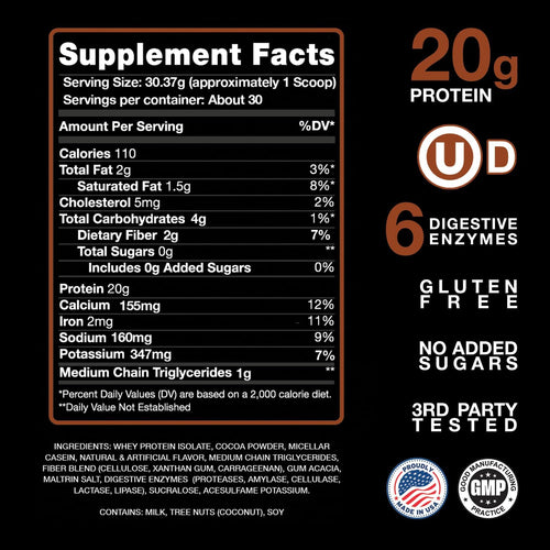 Brownie Batter Protein Powder for Shakes, Baking, Brownies, Desserts – 20G Whey Isolate & Casein Protein Blend – No Added Sugar, Low Carb, Gluten-Free, Keto-Friendly with MCT – 2Lb